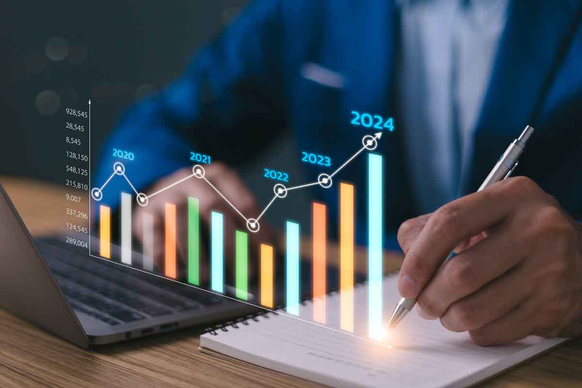 Your Capital Strategy Dashboard